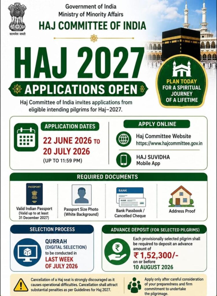 Haj 2027 for Assam